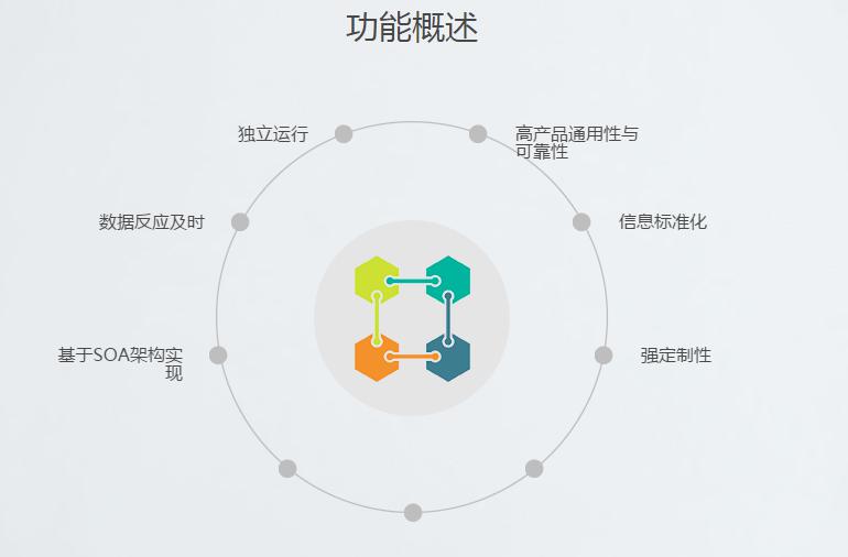 湖南新中新電子科技有限公司,校園一卡通,企業(yè)一卡通,城市一卡通,湖南數字化校園解決方案,長沙智能交通,稅控收款機,二代身份證閱讀機具