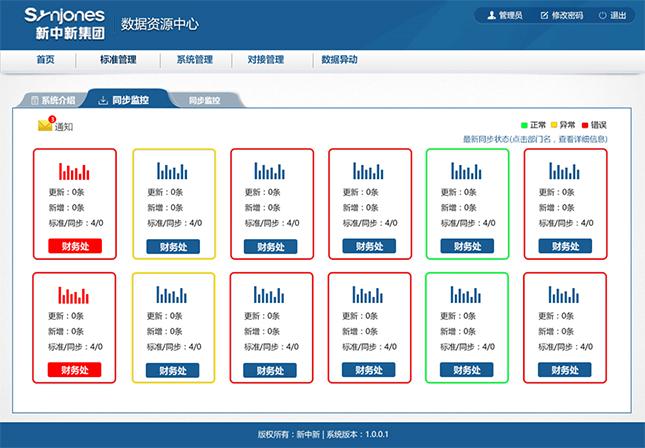 湖南新中新電子科技有限公司,校園一卡通,企業一卡通,城市一卡通,湖南數字化校園解決方案,長沙智能交通,稅控收款機,二代身份證閱讀機具