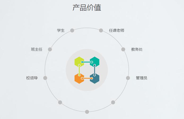 湖南新中新電子科技有限公司,校園一卡通,企業(yè)一卡通,城市一卡通,湖南數(shù)字化校園解決方案,長(zhǎng)沙智能交通,稅控收款機(jī),二代身份證閱讀機(jī)具